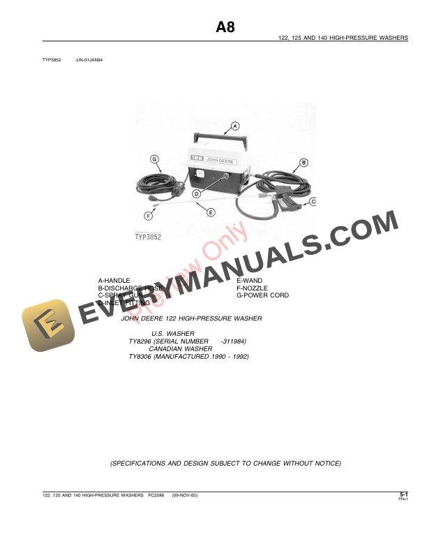 John Deere 122, 125, 140 High-Pressure Washers Parts Catalog PC2086 09NOV00 4 John Deere 122, 125, 140 High-Pressure Washers Parts Catalog PC2086 09NOV00-3