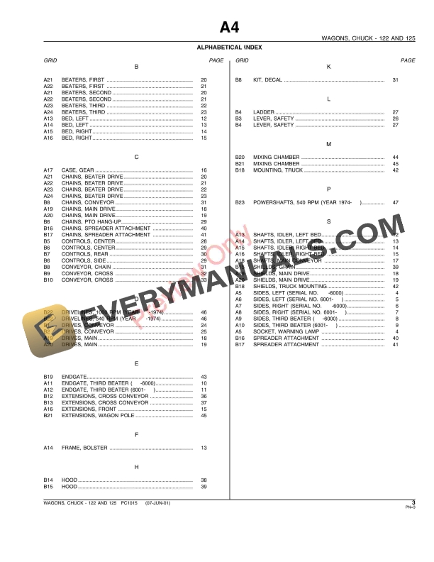 John Deere 122 125 Chuck Wagons Parts Catalog PC1015 06JUN11 5
