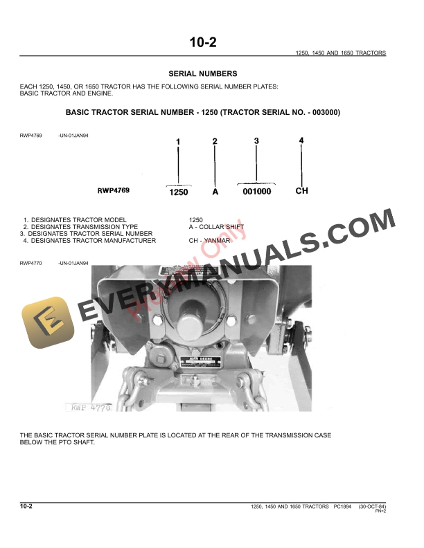 John Deere 1250, 1450, 1650 Tractors Parts Catalog PC1894 31MAR10-4