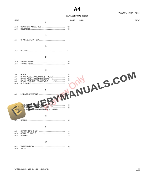 John Deere 1275 Farm Wagon Parts Catalog PC1193 02JUN11 5