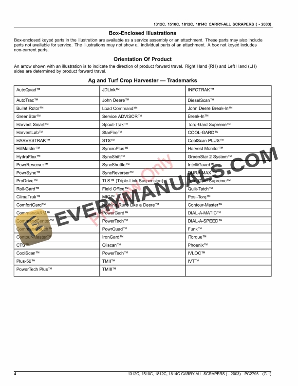 John Deere 1312C, 1510C, 1812C, 1814C CARRY-ALL SCRAPERS ( -2003) Parts Catalog PC2796 05APR19-4