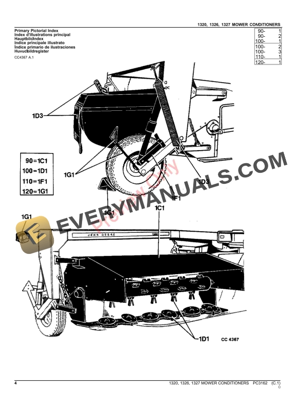 John Deere 1320, 1326, 1327 MOWER CONDITIONERS Parts Catalog PC3162 20SEP21 5 John Deere 1320, 1326, 1327 MOWER CONDITIONERS Parts Catalog PC3162 20SEP21-4