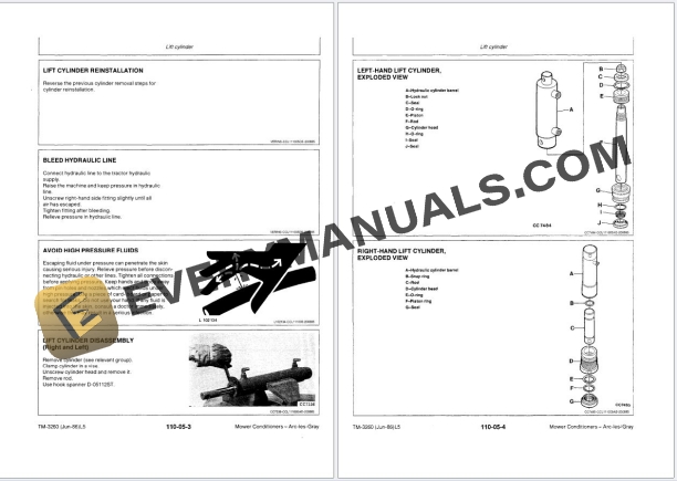 John Deere 1326, 1327 Impeller Mower-Conditioners Technical Manual TM3260 01JUN86 PDF 4 John Deere 1326, 1327 Impeller Mower-Conditioners Technical Manual TM3260 01JUN86 PDF - Image 2
