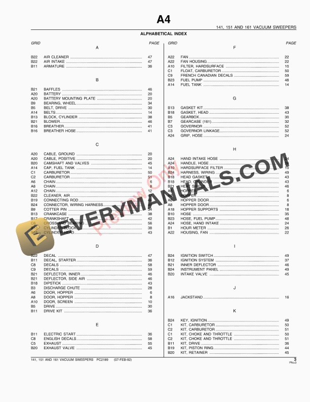 John Deere 141, 151, 161 Vacuum Sweepers Parts Catalog PC2189 07FEB92-5