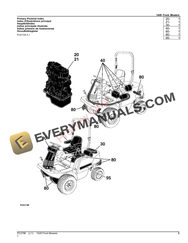 John Deere 1420 Front Mowers Parts Catalog PC2786 06MAR23-3