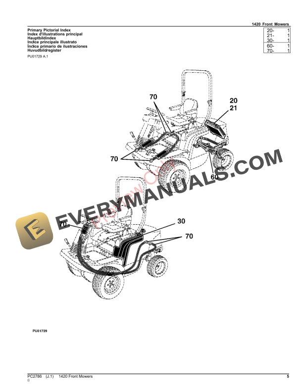 John Deere 1420 Front Mowers Parts Catalog PC2786 06MAR23-5