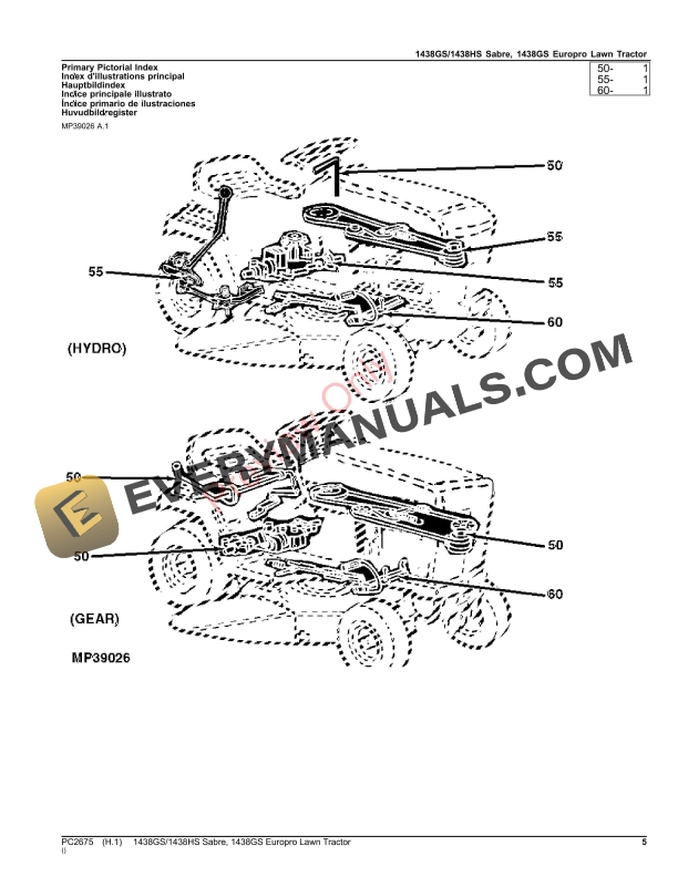 John Deere 1438GS AND 1438HS SABRE, 1438GS EUROPRO LAWN TRACTOR Parts Catalog PC2675 14SEP23-5