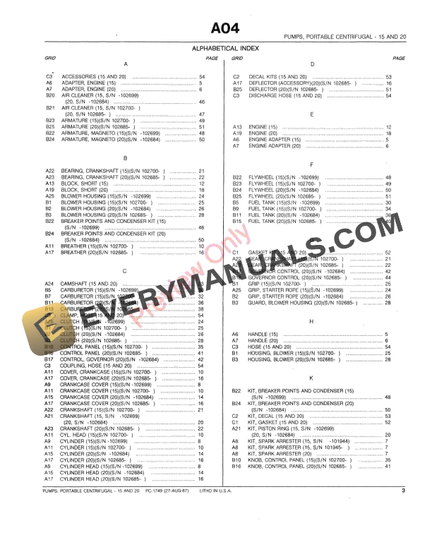 John Deere 15, 20 Portable Centrifugal Pumps Parts Catalog PC1749 01AUG87-5