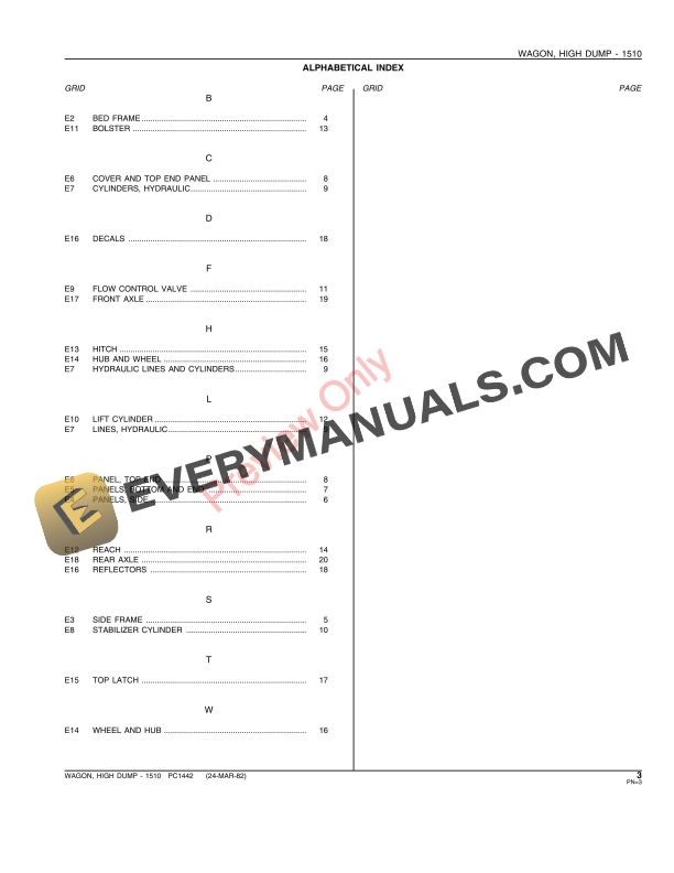 John Deere 1510 High-Dump Wagon Parts Catalog PC1442 24MAR82-5