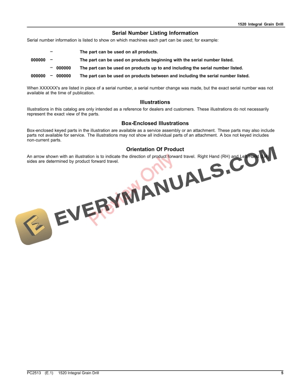 John Deere 1520 Integral Grain Drill, English Parts Catalog PC2513 17OCT23-5