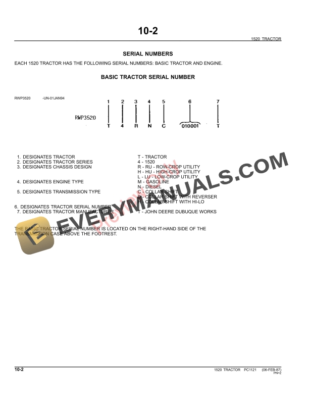 John Deere 1520 Tractor Parts Catalog PC1121 11MAY11 4