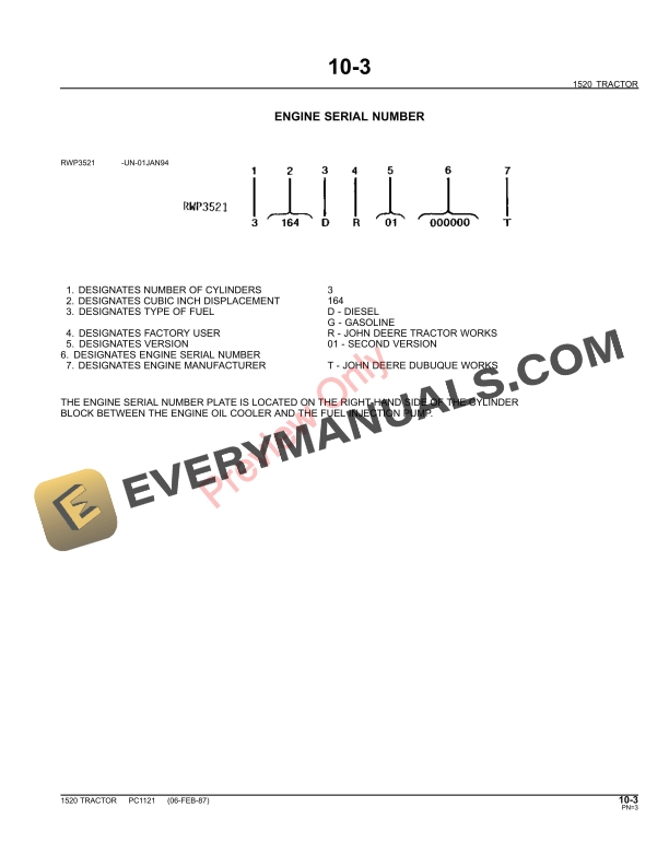 John Deere 1520 Tractor Parts Catalog PC1121 11MAY11 5