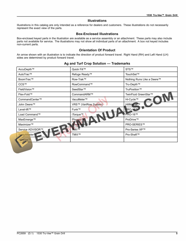 John Deere 1530 Tru-Vee Drill Parts Catalog PC2659 21NOV23 6 John Deere 1530 Tru-Vee Drill Parts Catalog PC2659 21NOV23-5
