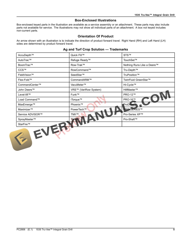 John Deere 1535 Grain Drill Parts Catalog PC2806 23MAY23-5