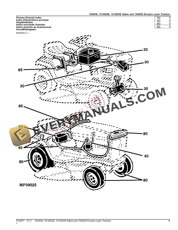 John Deere 1542HS, 15.542GS, 15.542HS Sabre and 1542GS Europro Lawn Tractors Parts Catalog PC2677 14SEP23-3