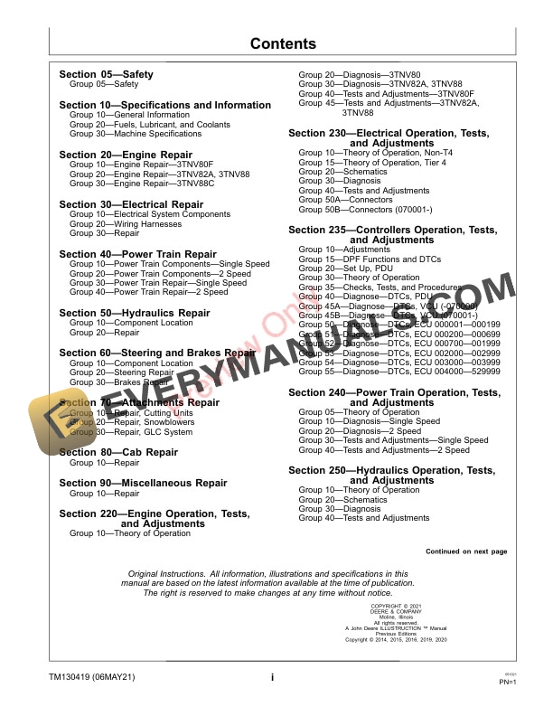John Deere 1550 1570 1575 1580 and 1585 Series TerrainCut Front Mowers 010001 Technical Manual TM130419 06MAY21 3