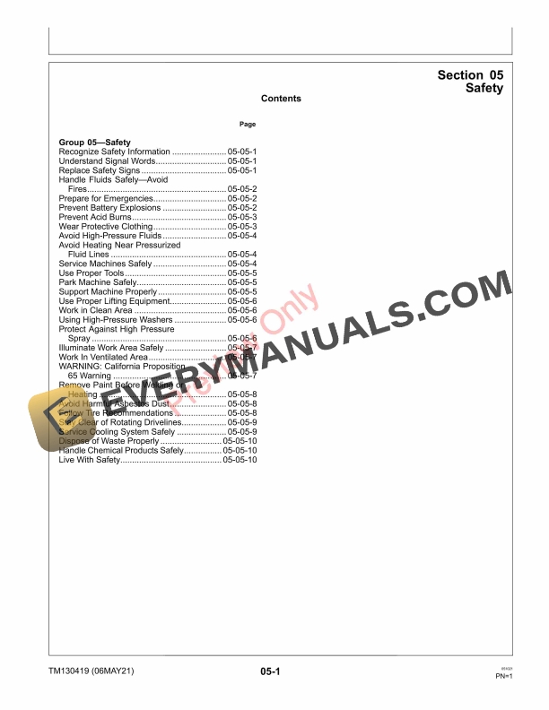 John Deere 1550 1570 1575 1580 and 1585 Series TerrainCut Front Mowers 010001 Technical Manual TM130419 06MAY21 5