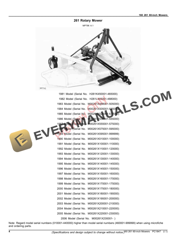 John Deere 160, 261 AND 60-INCH MOWERS Parts Catalog PC1847 25JAN23-4