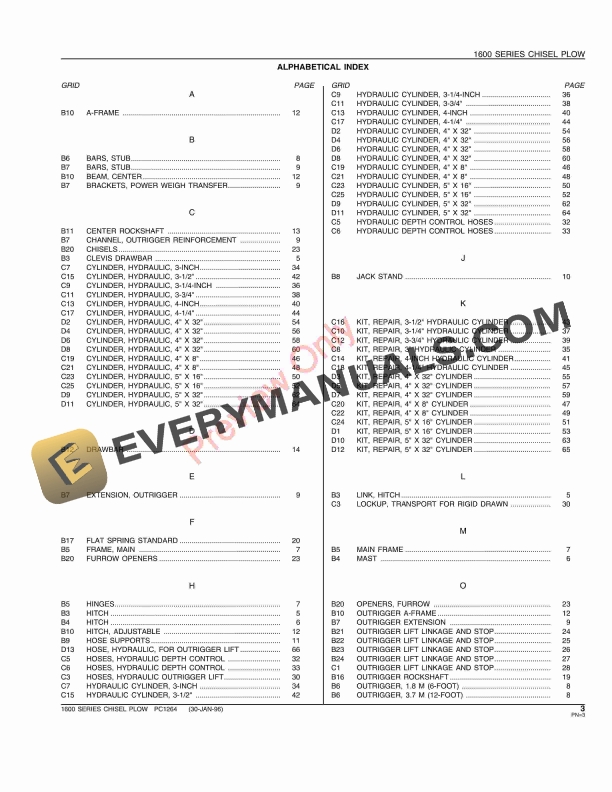 John Deere 1600 Series Drawn and Mounted Chisel Plows Parts Catalog PC1264 30JAN96-5