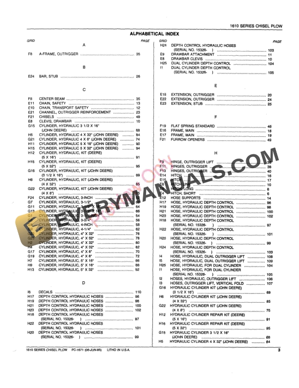 John Deere 1610 Series Drawn and Integral Chisel Plows Parts Catalog PC1671 06JUN85 6 John Deere 1610 Series Drawn and Integral Chisel Plows Parts Catalog PC1671 06JUN85-5