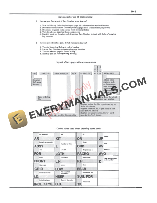 John Deere 1630 and 2030 Tractor Parts Catalog PC4177 01NOV79-2