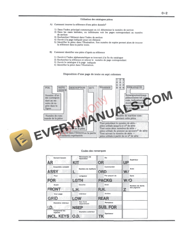 John Deere 1630 and 2030 Tractor Parts Catalog PC4177 01NOV79-3