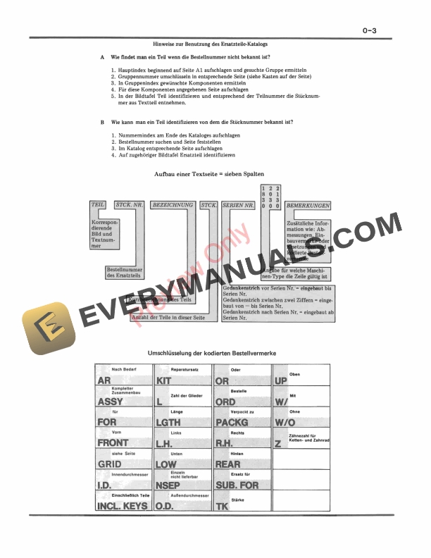 John Deere 1630 and 2030 Tractor Parts Catalog PC4177 01NOV79-4