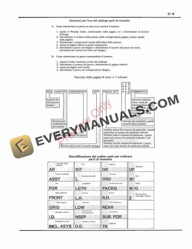 John Deere 1630 and 2030 Tractor Parts Catalog PC4177 01NOV79-5