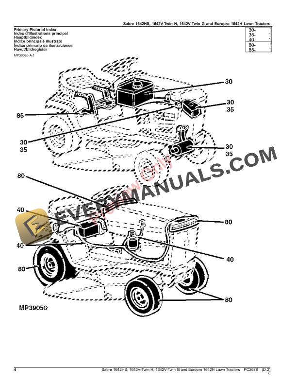 John Deere 1642HS, 1642V-TWIN H, 1642V-TWIN G SABRE AND 1642H EUROPRO LAWN TRACTORS Parts Catalog PC2678 14SEP23-4
