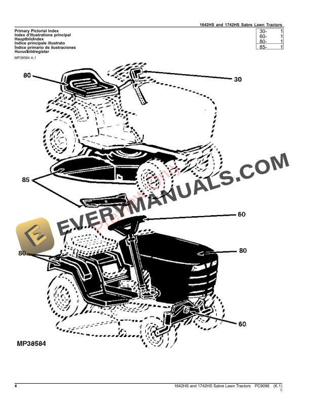 John Deere 1642HS (2002) AND 1742HS (2002) SABRE LAWN TRACTORS Parts Catalog PC9096 08SEP23-4