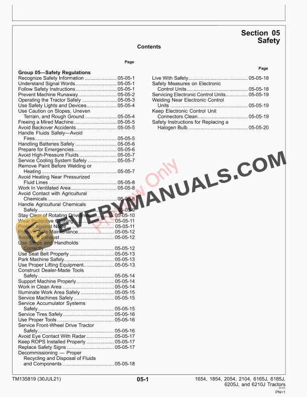 John Deere 1654 1854 2054 2104 6165J 6185J 6205J and 6210J Tractor Repair Technical Manual TM135819 30JUL21 5