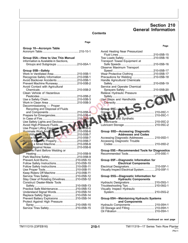 John Deere 17 Series Twin Row Planters Technical Manual TM111319 23FEB16 5