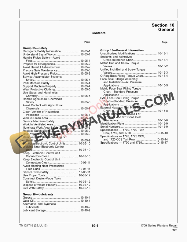 John Deere 1700 Series Drawn and Integral Planters 1700 1710 1720 1730 1750 1780 740101 Technical Manual TM124719 25JUL12 5