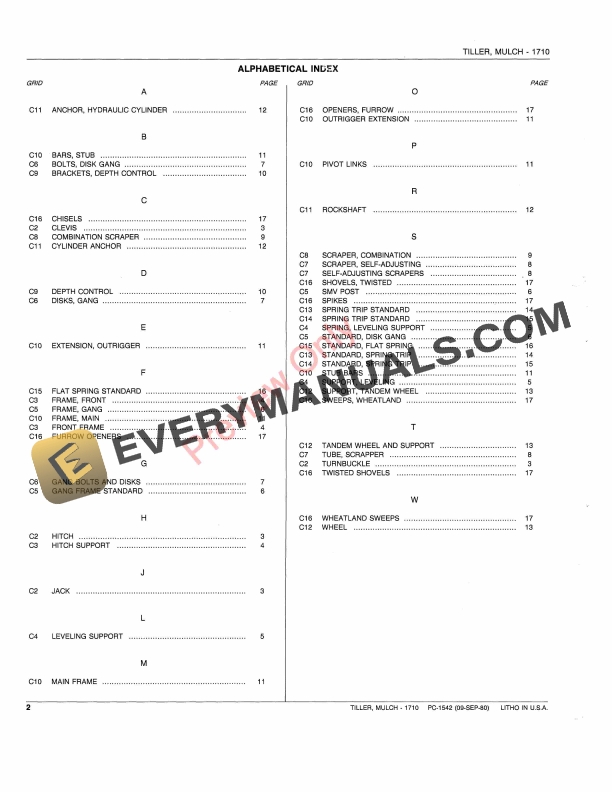 John Deere 1710 Mulch Tiller Parts Catalog PC1542 01AUG80-4