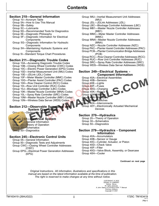 John Deere 1725C 12 Row Wide 794101 Diagnostic Technical Manual TM163419 26AUG22 3