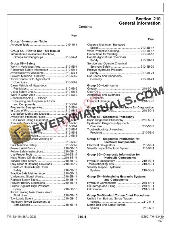 John Deere 1725C 12 Row Wide 794101 Diagnostic Technical Manual TM163419 26AUG22 5