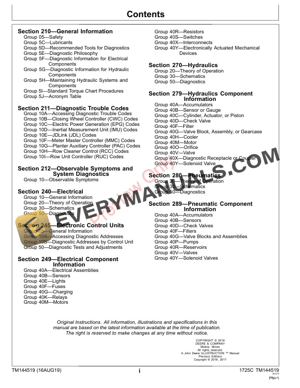 John Deere 1725C 12-Row Wide Planters Diagnostic Technical Manual TM144519 16AUG19 5 John Deere 1725C 12 Row Wide Planters Diagnostic Technical Manual TM144519 16AUG19 3