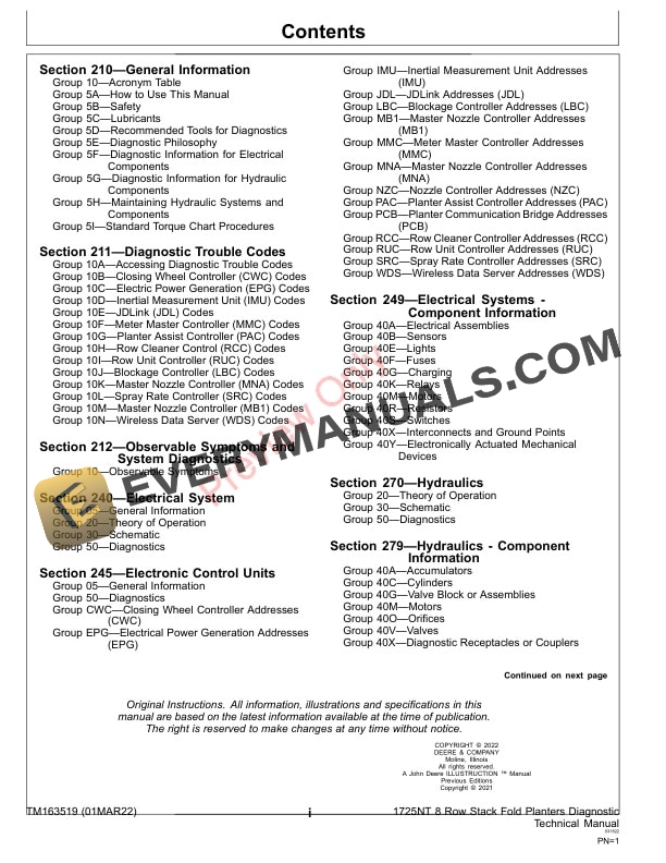 John Deere 1725NT 8 Row Stack Fold Planters 794101 Diagnostic Technical Manual TM163519 01MAR22 3