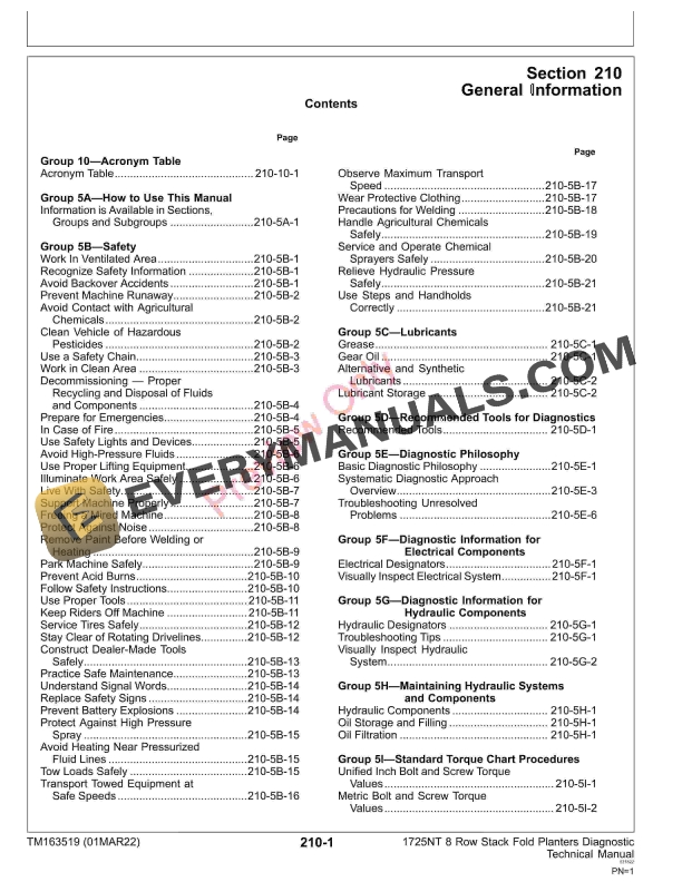John Deere 1725NT 8 Row Stack Fold Planters 794101 Diagnostic Technical Manual TM163519 01MAR22 5
