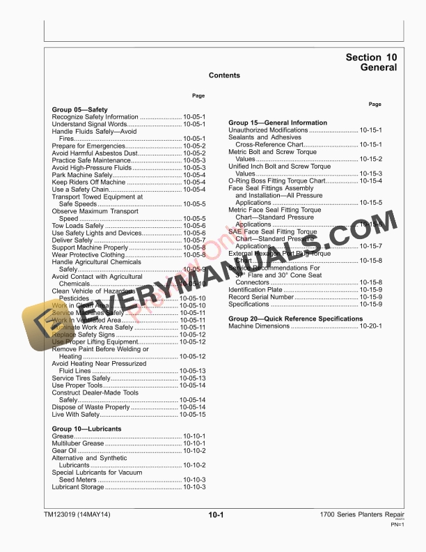 John Deere 1745, 1750 and 1755 Planters and Test and Technical Manual TM123019 14MAY14 7 John Deere 1745 1750 and 1755 Planters and Test and Technical Manual TM123019 14MAY14 5