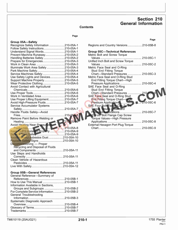 John Deere 1755 MaxEmerge 5 Planter Diagnostic Technical Manual TM610119 20AUG21 5