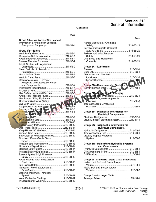 John Deere 1775NT 16-Row Planters with ExactEmerge Row Units Diagnostic Technical Manual TM139419 05JUN17 7 John Deere 1775NT 16 Row Planters with ExactEmerge Row Units Diagnostic Technical Manual TM139419 05JUN17 5
