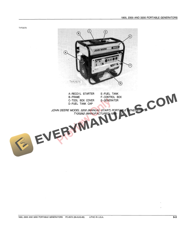 John Deere 1800, 2300, 3200 Portable Generators Parts Catalog PC2072 04JUN86-5
