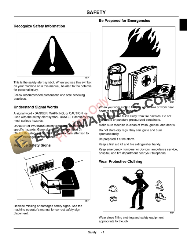 John Deere 180B 220B 260B Walk Behind Greensmower Technical Manual TM2004 01DEC05 5
