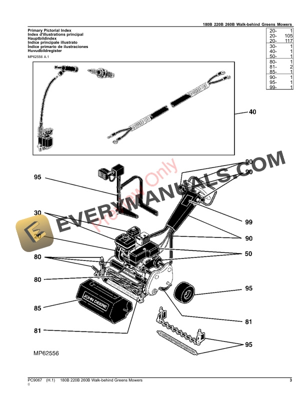 John Deere 180B, 220B, And 260B Walk-Behind Greens Mowers Parts Catalog PC9067 16JUL23-3