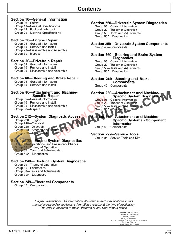 John Deere 180SL 220SL and 260SL PrecisionCut Walk Greens Mower Technical Manual TM178219 25OCT22 3