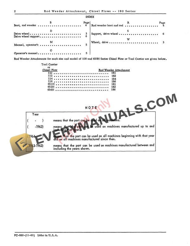 John Deere 181, 182, 184, 186 – 180 Series Rod Weeder Attachment For Tool Carriers or Chisel Plows Parts Catalog PC882 01NOV63-4