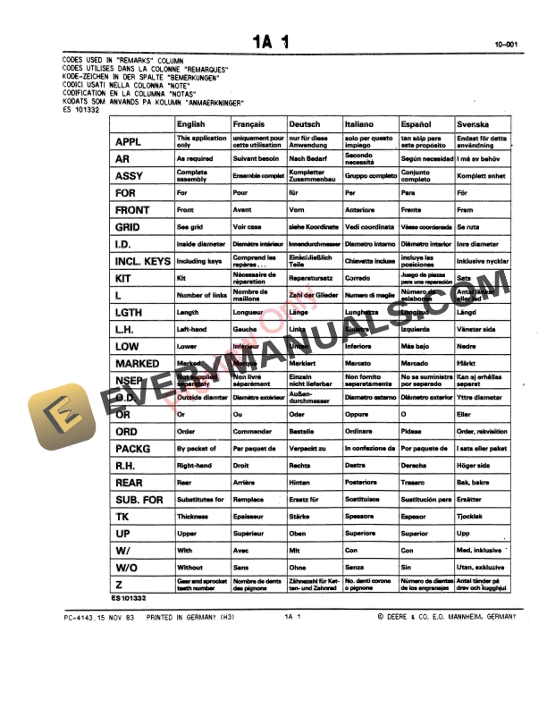 John Deere 1830, 2030, 2130 Tractor Parts Catalog PC4143 09MAY11 6 John Deere 1830, 2030, 2130 Tractor Parts Catalog PC4143 09MAY11-5
