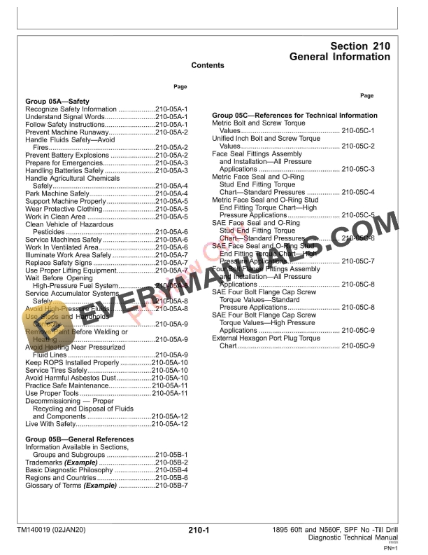 John Deere 1895 60ft and N560F SPF No Till Drill Diagnostic Technical Manual TM140019 02JAN20 5