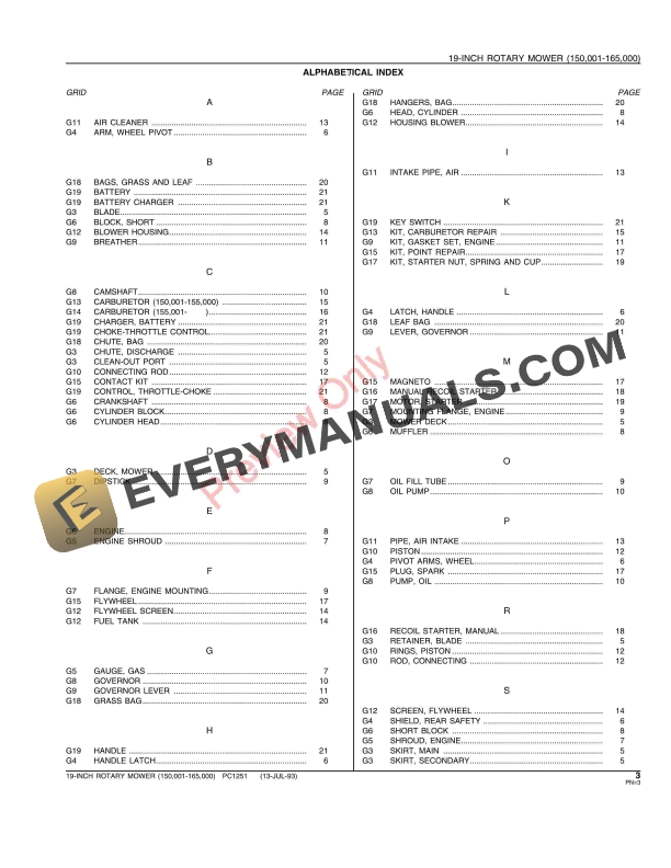John Deere 19-Inch Rotary Mower Parts Catalog PC1251 13JUL93 6 John Deere 19-Inch Rotary Mower Parts Catalog PC1251 13JUL93-5